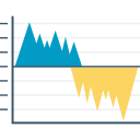 tabla de crecimiento 