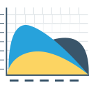 gráfico de linea 