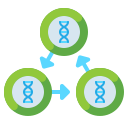 biomolecular 