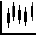 gráfico de velas icon