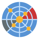 climatología