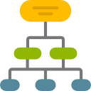 estructura jerarquica 