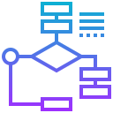 diagrama de flujo