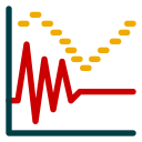 gráfico de linea 