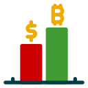 gráfico de barras