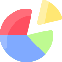 gráfico circular