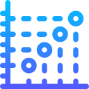 gráfico de dispersión