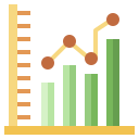 gráfico de barras