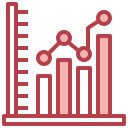 gráfico de barras