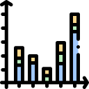 gráfico de barras