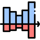 gráfico de barras