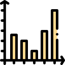 gráfico de barras