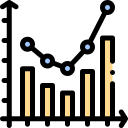 gráfico de barras