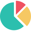 gráfico de torta 