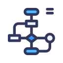 diagrama de flujo