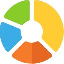 gráfico circular