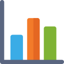 gráfico de barras 