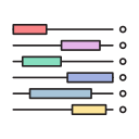 gráfico de barras 