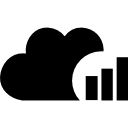 gráfico de nubes de barras 