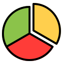 gráfico circular 