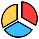 gráfico circular 