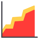 gráfico de área 