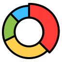 gráfico circular 