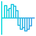 gráfico de gantt 