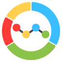 gráfico circular 