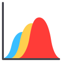 gráfico de ondas