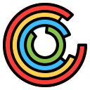 gráfico circular 