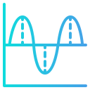 gráfico de ondas 