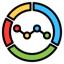 gráfico circular