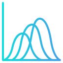 gráfico de ondas