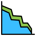 gráfico de área 