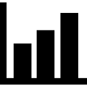 gráfico de barras 