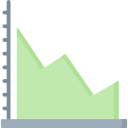 gráfico de linea