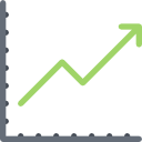 gráfico de linea