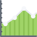 gráfico de linea 