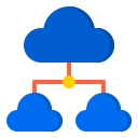 computación en la nube