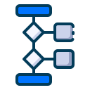 diagrama de flujo