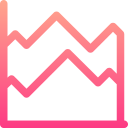 gráfico de ondas 