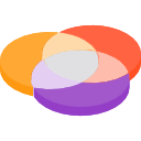 diagrama de venn 