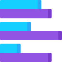 gráfico de barras 