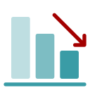 gráfico de barras 