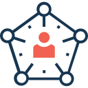 Networking 