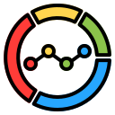 gráfico circular