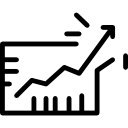 tabla de crecimiento empresarial 