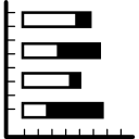 gráfico de barras verticales variables múltiples 