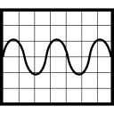 gráfico de onda sinusoidal 